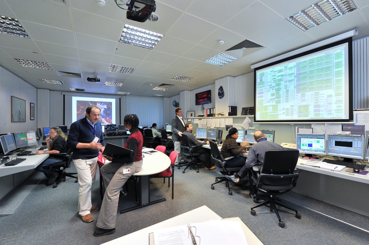Cyber Resilience & Threat Intelligence